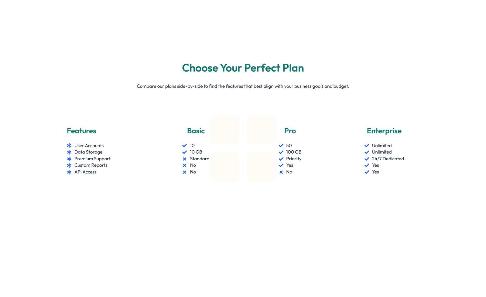 Screenshot of Comparison Layout Style 6 3 - Elementor Comparison Tables component