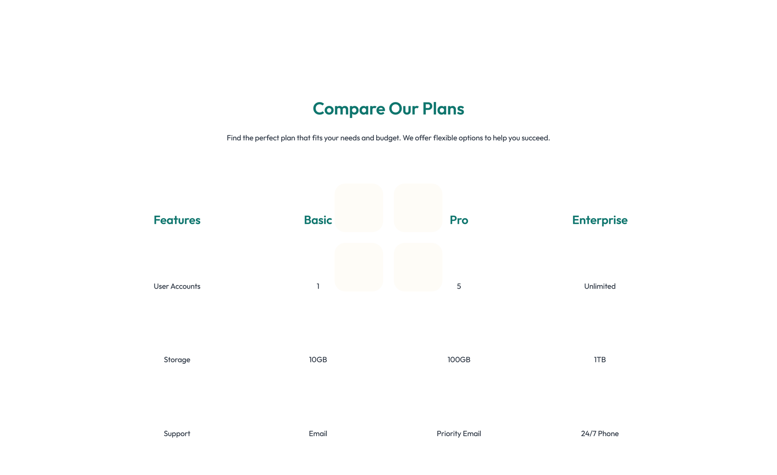 Screenshot of Comparison Layout Style 5 4 - Elementor Comparison Tables component