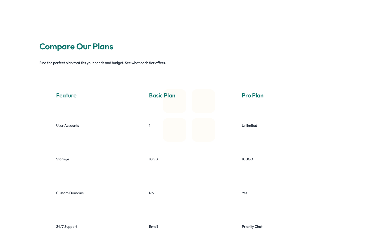 Screenshot of Comparison Layout Style 5 5 - Elementor Comparison Tables component