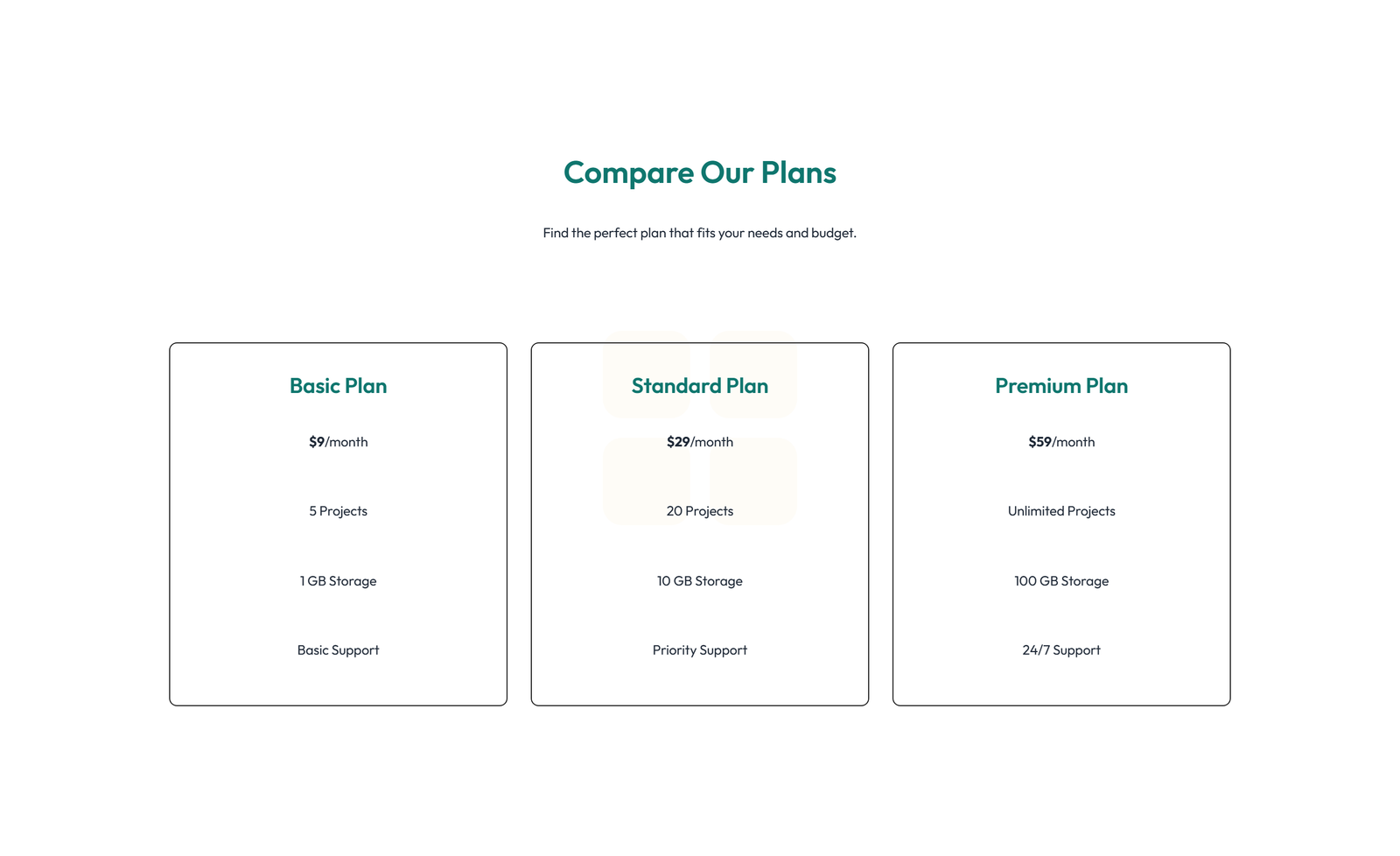Screenshot of Comparison Layout Style 2 6 - Elementor Comparison Tables component