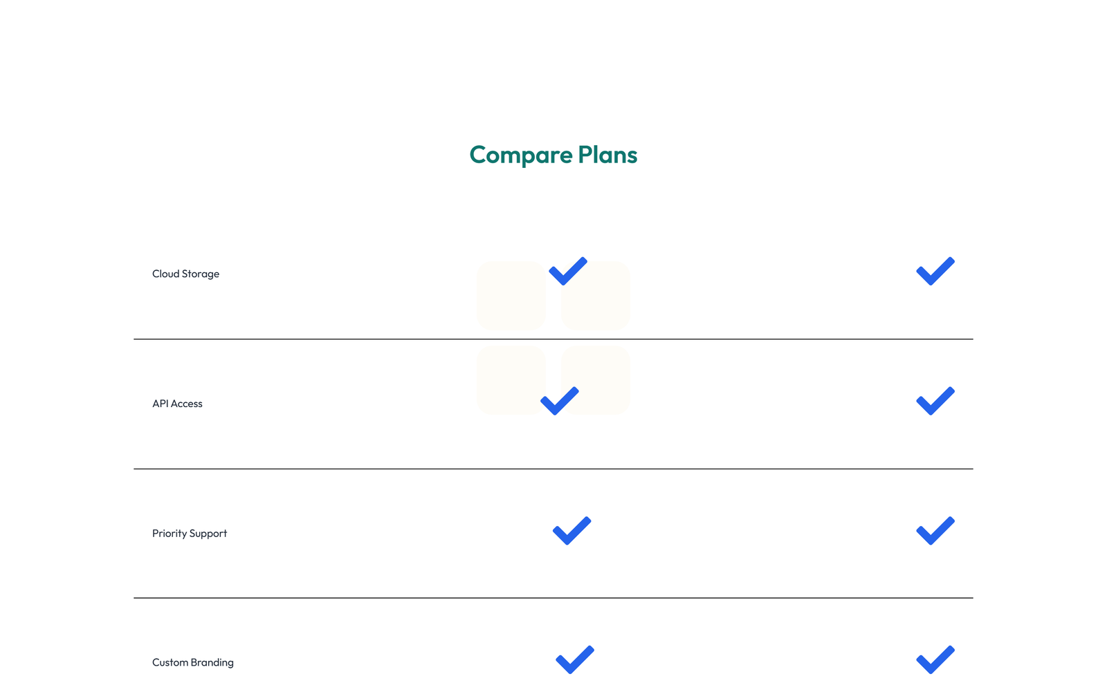 Screenshot of Comparison Layout Style 3 20 - Elementor Comparison Tables component
