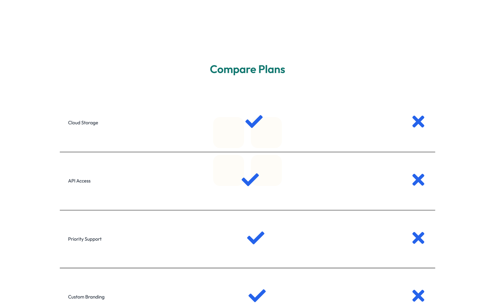 Screenshot of Comparison Layout Style 2 26 - Elementor Comparison Tables component