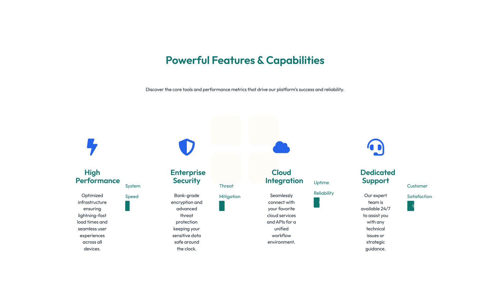 Feature Grid with 3-column Icon, Title, Text Cards 3 - Elementor component