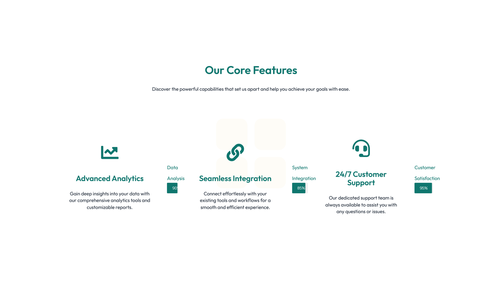 Screenshot of Feature Grid with 4-column Icon-box Cards 32 - Elementor Feature Sections component