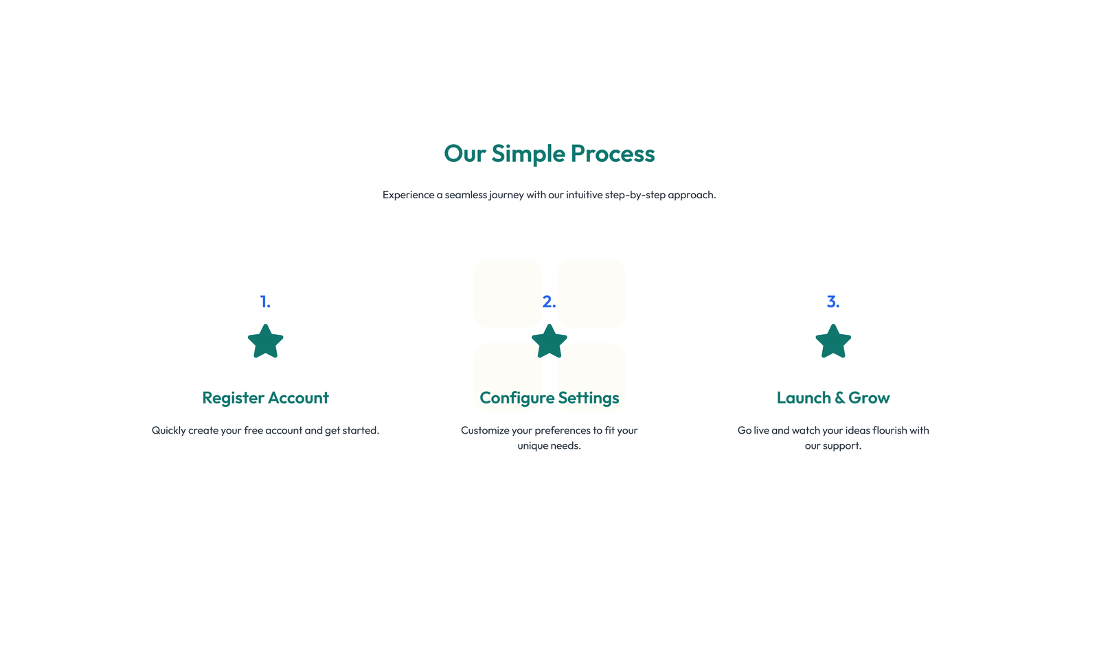 Screenshot of Feature Grid with 4-column Icon-box Cards 33 - Elementor Feature Sections component