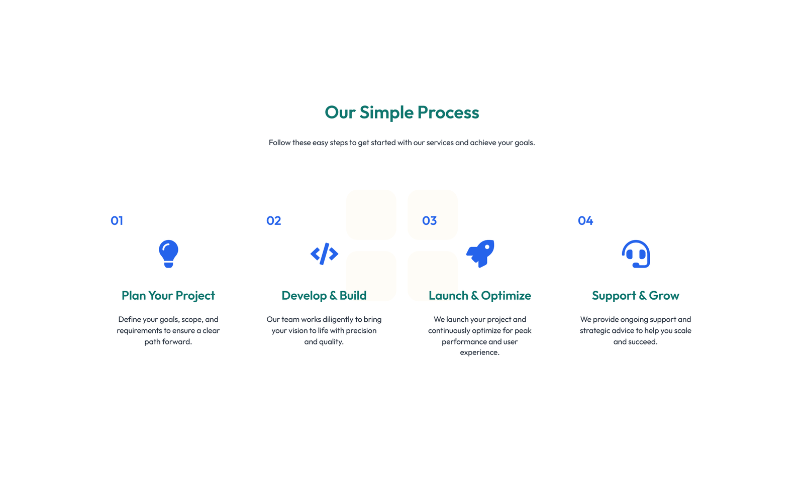 Screenshot of Feature Grid with 3-column Icon, Title, Text, CTA Cards 34 - Elementor Feature Sections component
