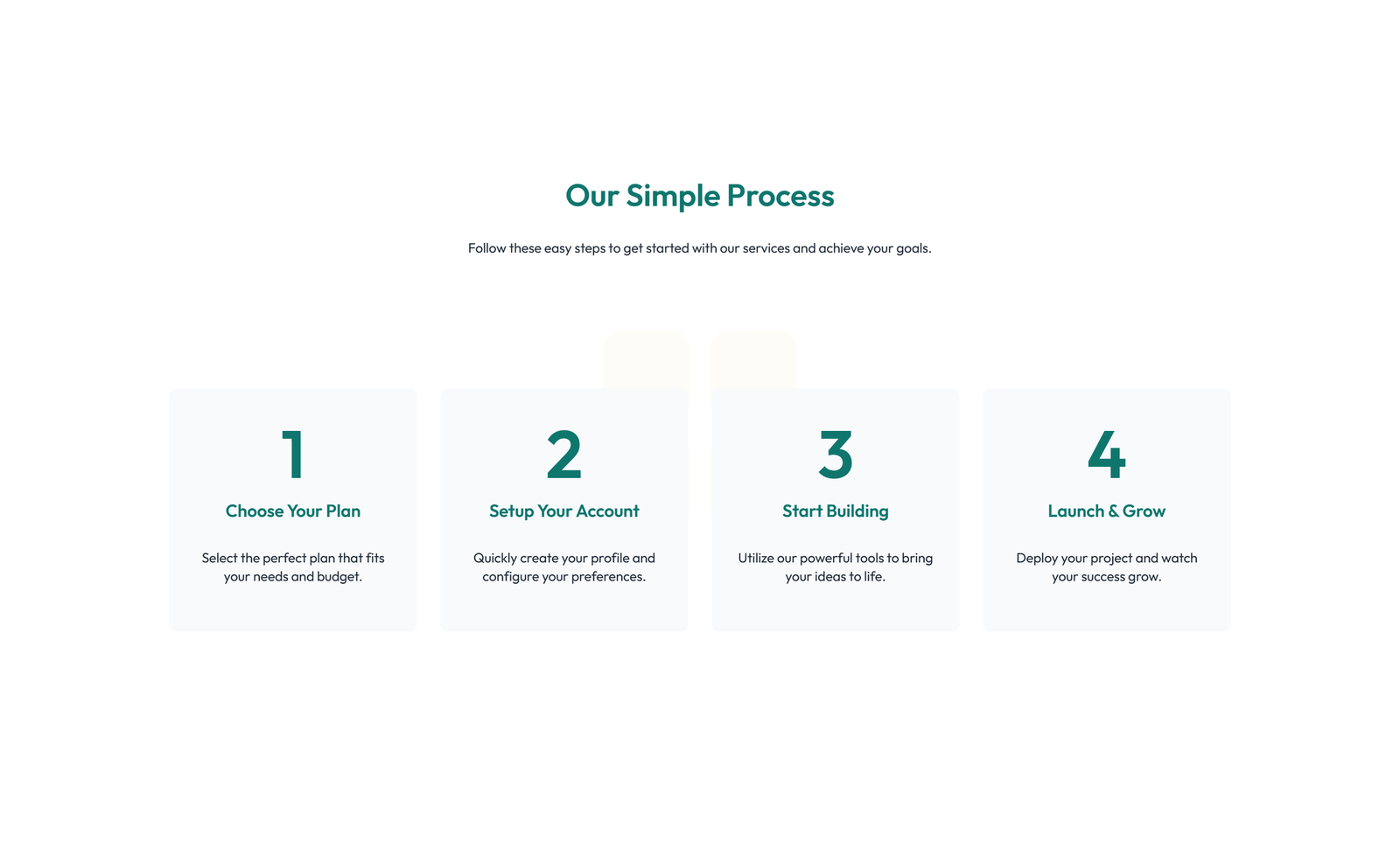 Screenshot of Feature Grid with 2-column Image, Title, Text Cards 36 - Elementor Feature Sections component