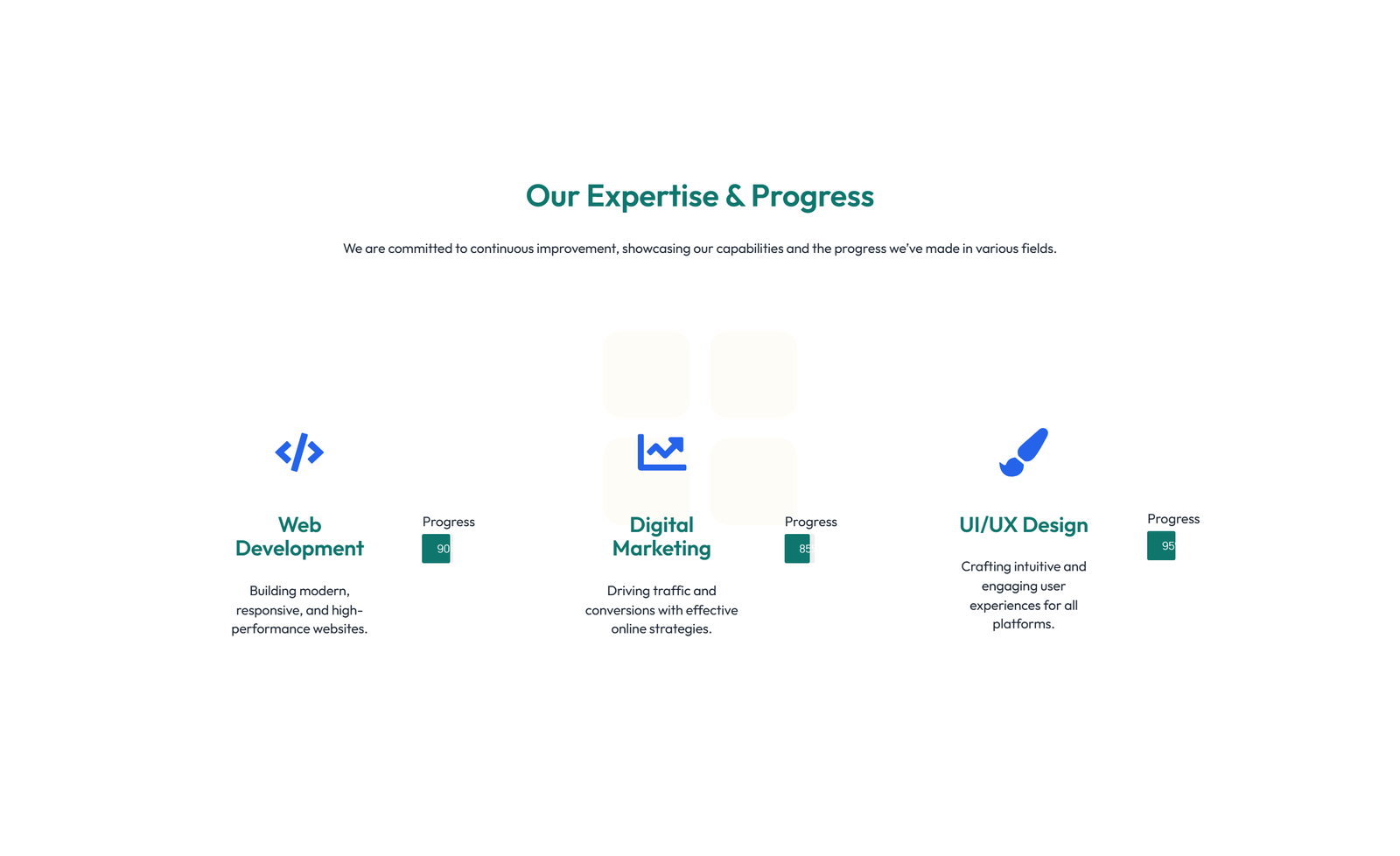 Screenshot of Feature Grid with 3-column Icon, Title, Text Cards 39 - Elementor Feature Sections component