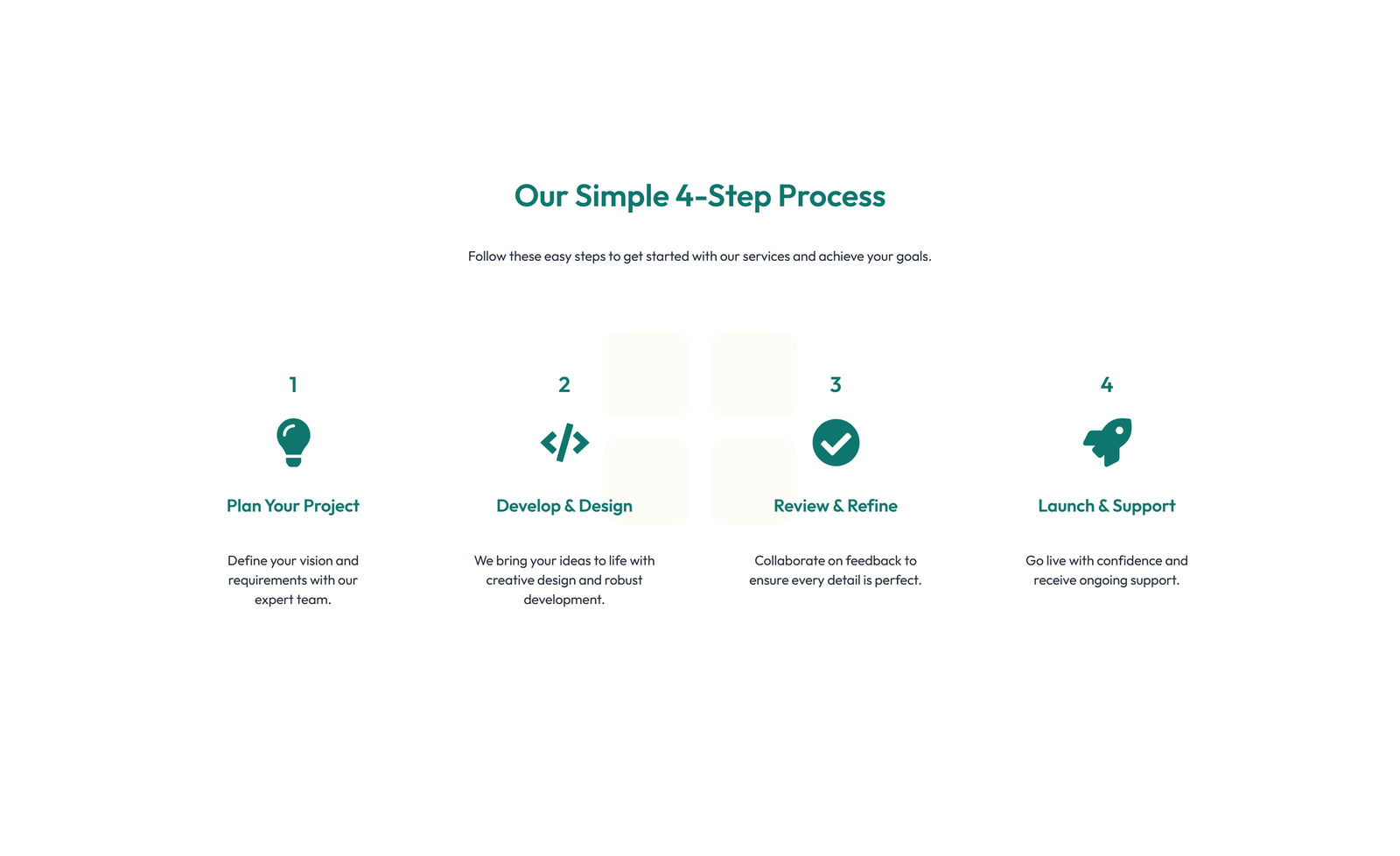 Screenshot of Feature Grid with 4-column Icon-box Cards 91 - Elementor Feature Sections component