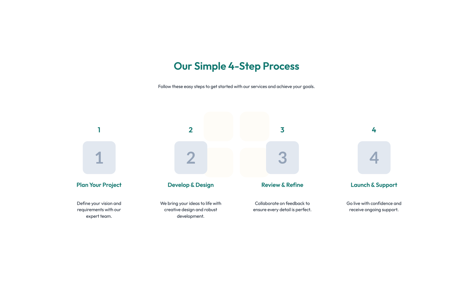 Feature Grid with 2-column Image, Title, Text Cards 91 - Elementor component