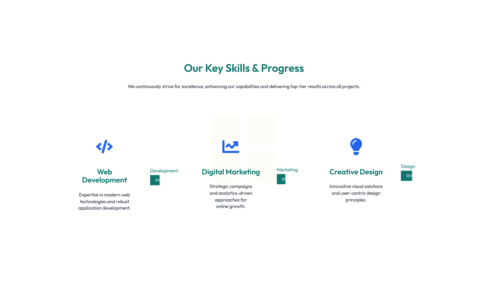 Screenshot of Feature Grid with 4-column Icon-box Cards 93 - Elementor Feature Sections component