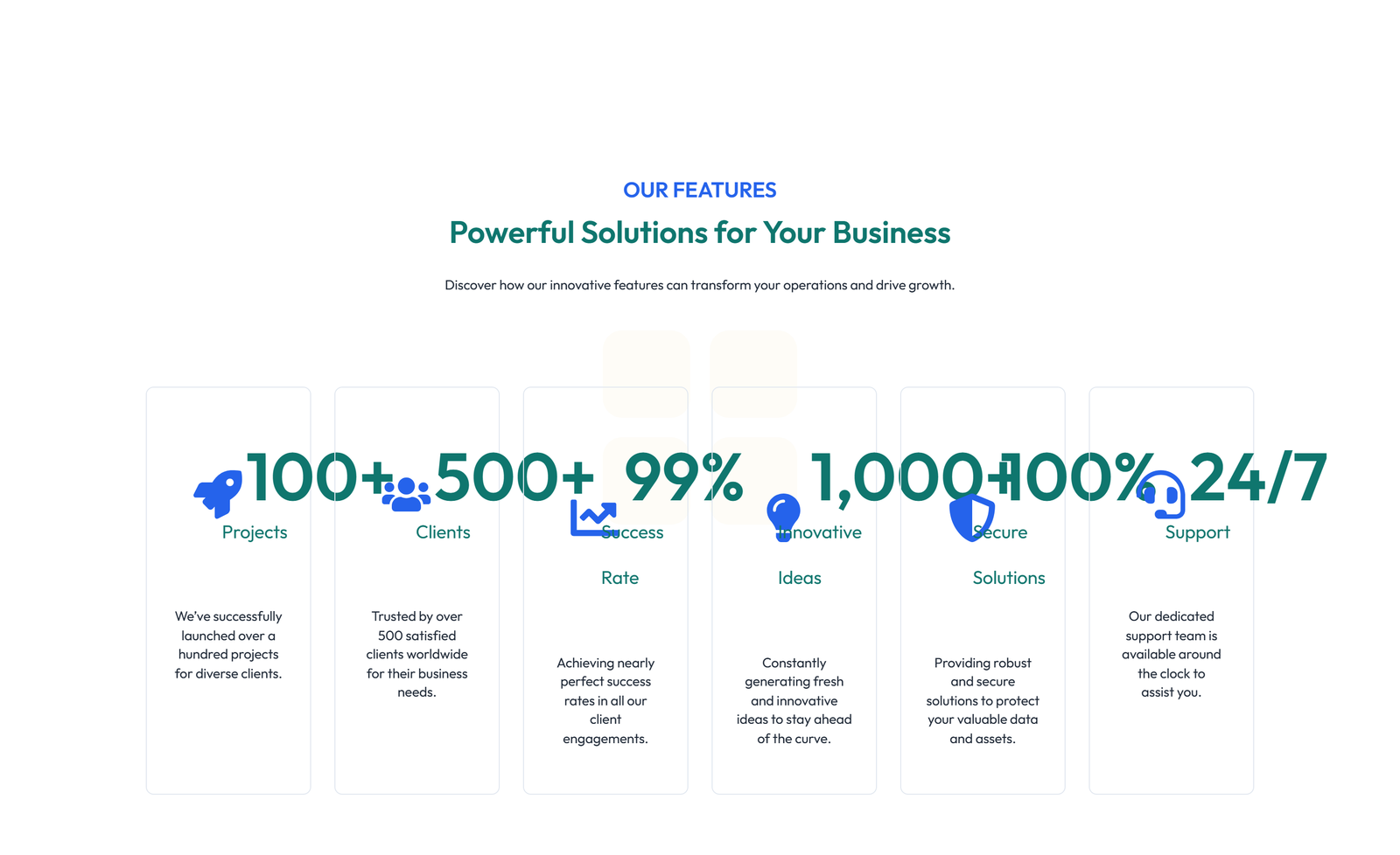 Feature Grid with 2-column Image, Title, Text Cards 135 - Elementor component