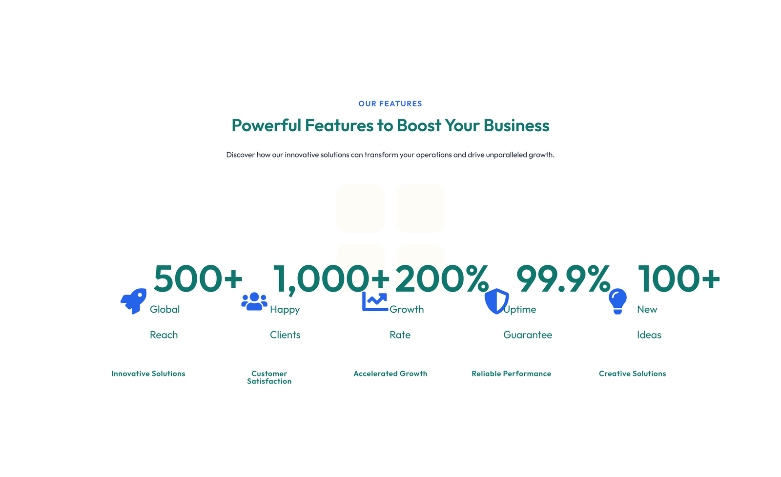 Feature Grid with 4-column Icon-box Cards 142 - Elementor component