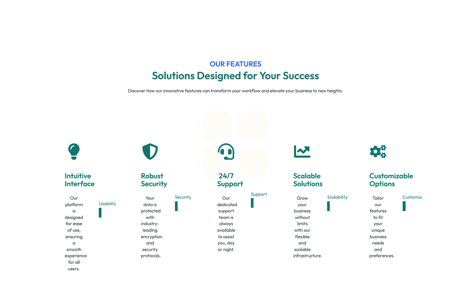 Feature Grid with 2-column Image, Title, Text Cards 142 - Elementor component