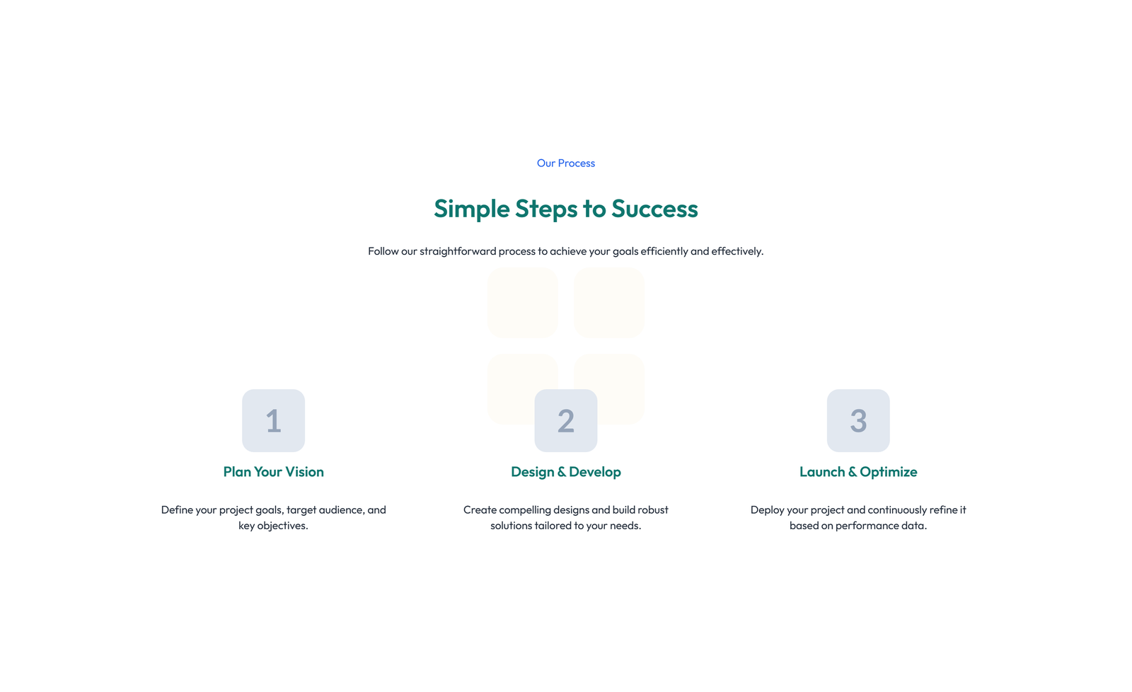 Screenshot of Feature Grid with 2-column Image, Title, Text Cards 145 - Elementor Feature Sections component