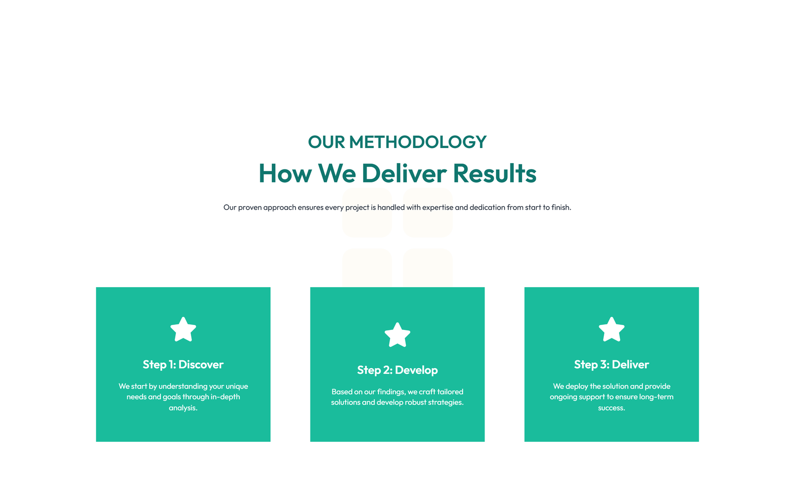 Feature Grid with 4-column Icon-box Cards 146 - Elementor component