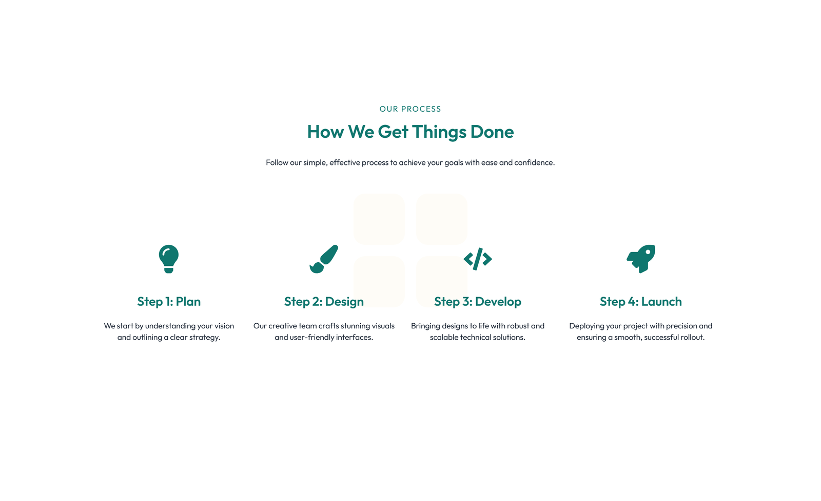 Screenshot of Feature Grid with 4-column Icon-box Cards 147 - Elementor Feature Sections component