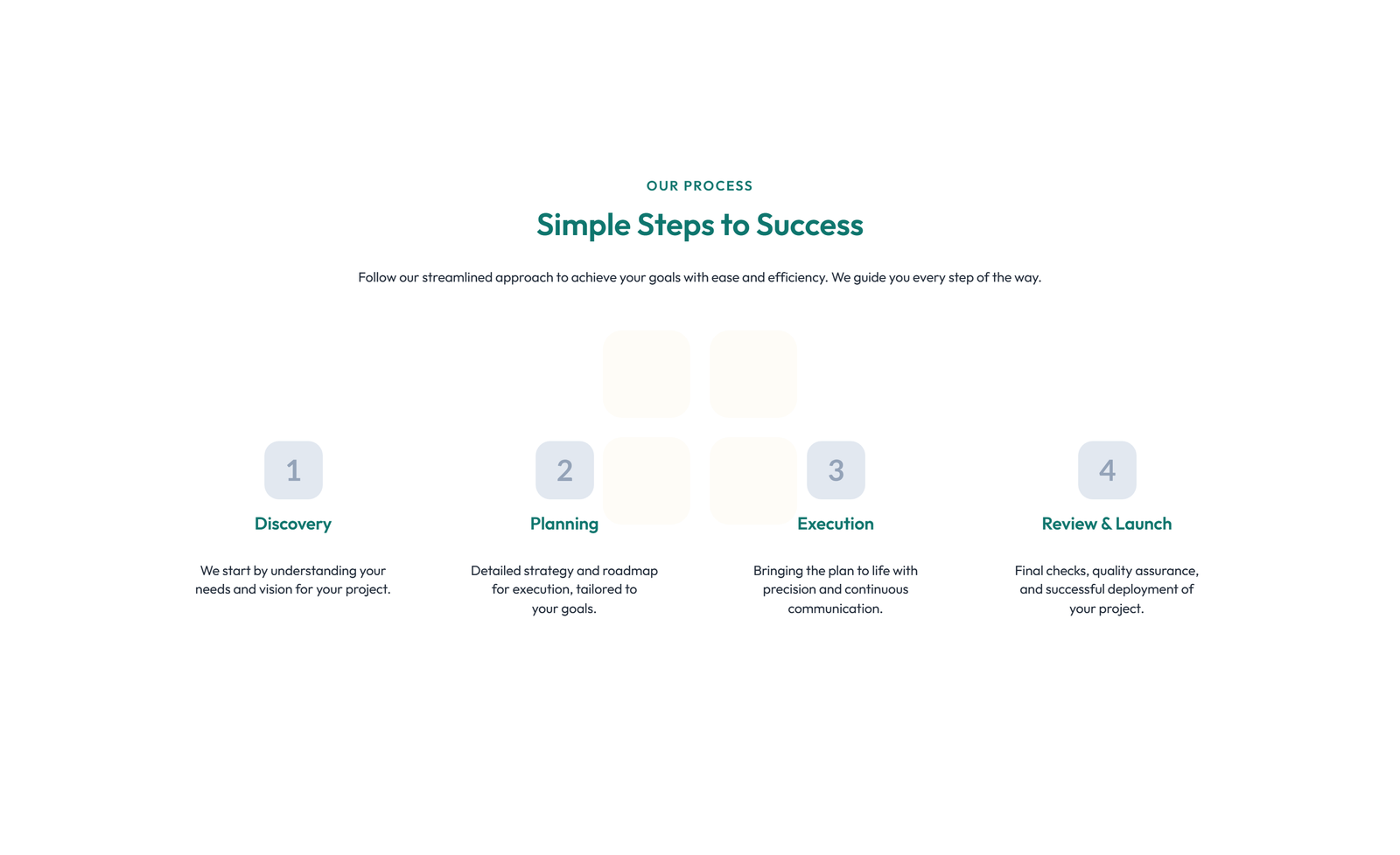 Screenshot of Feature Grid with 3-column Icon, Title, Text, CTA Cards 147 - Elementor Feature Sections component