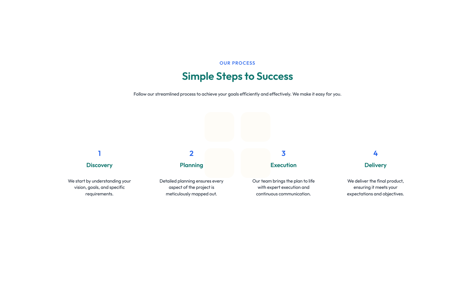 Screenshot of Feature Grid with 4-column Icon-box Cards 148 - Elementor Feature Sections component
