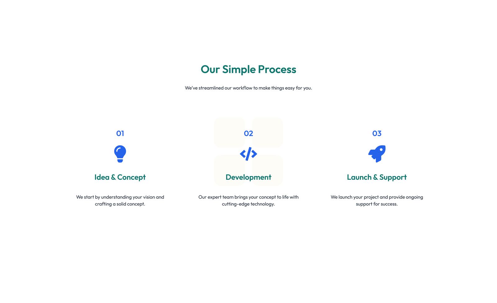 Screenshot of How It Works Layout Style 5 - Elementor How It Works / Process component