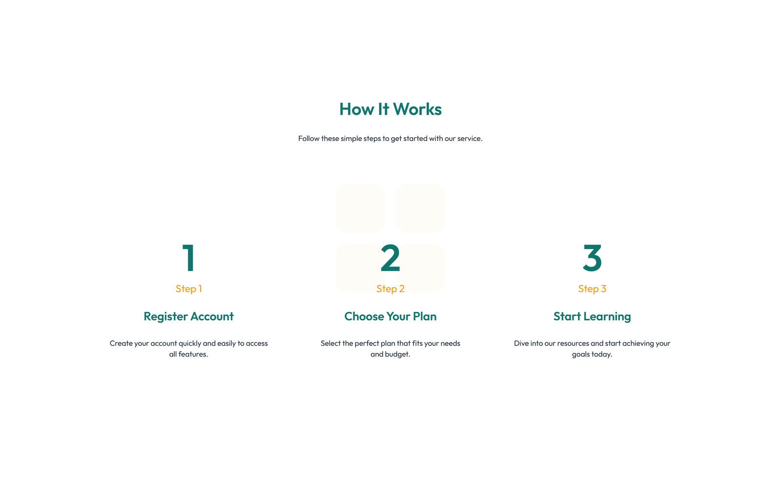 Screenshot of How It Works Layout Style 1 3 - Elementor How It Works / Process component