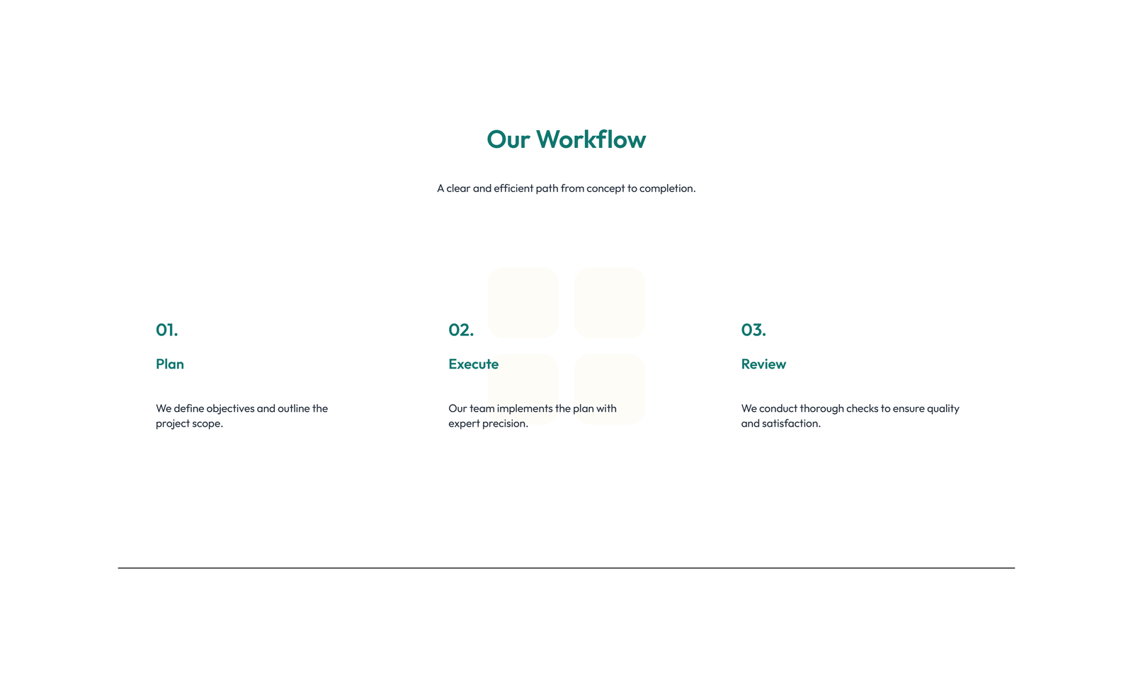Screenshot of How It Works Layout Style 4 3 - Elementor How It Works / Process component