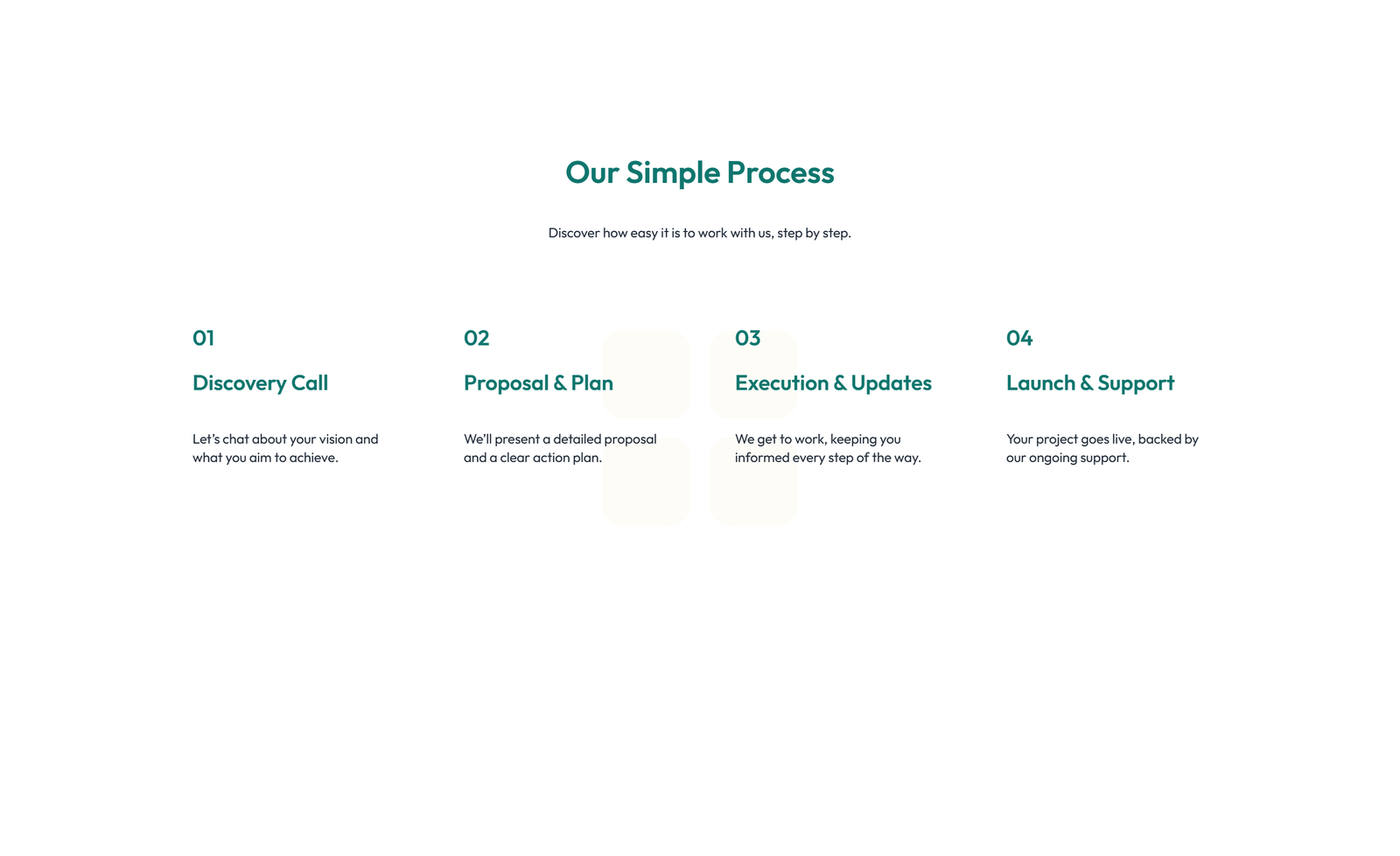 Screenshot of How It Works Layout Style 6 5 - Elementor How It Works / Process component