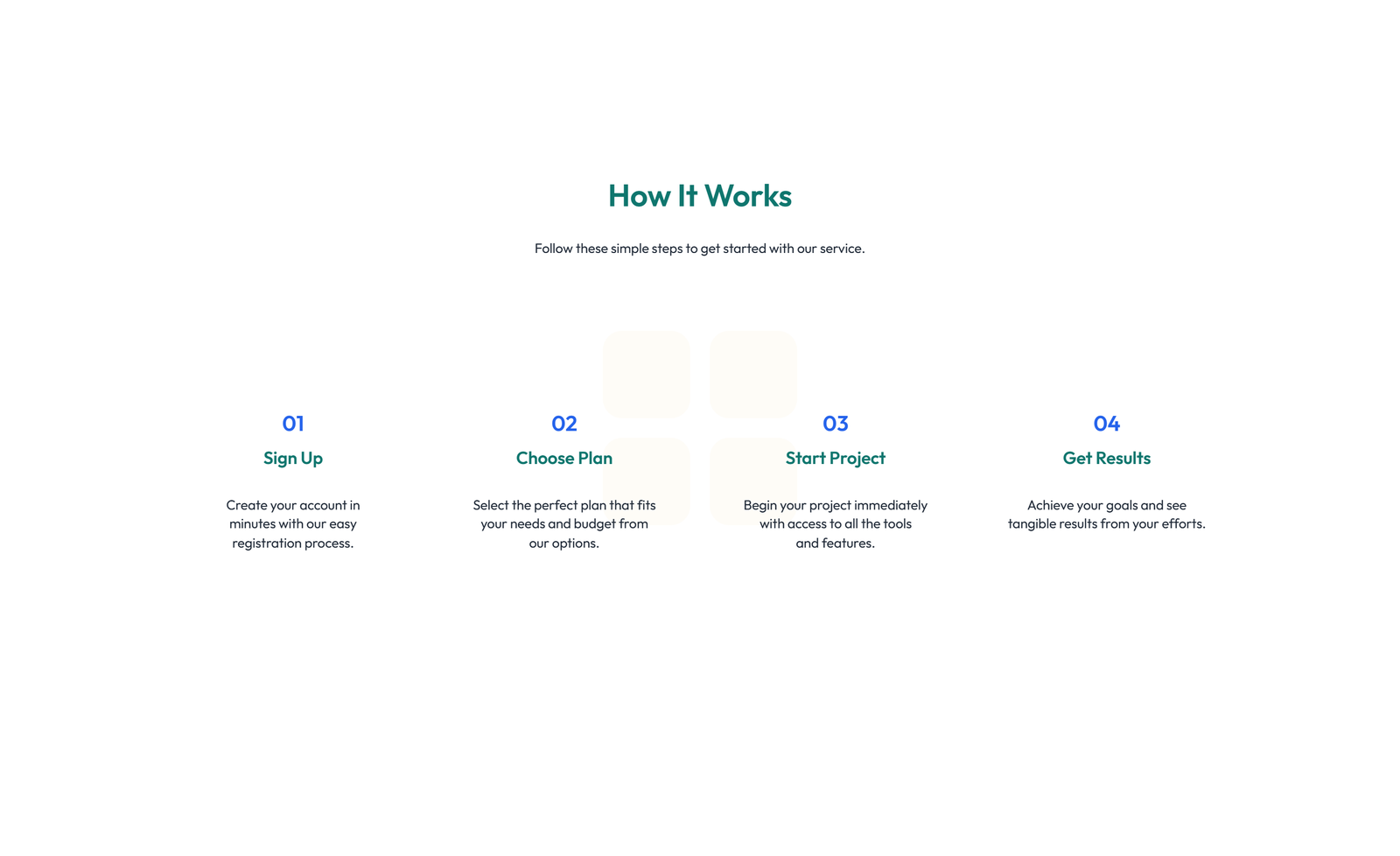 Screenshot of How It Works Layout Style 2 6 - Elementor How It Works / Process component