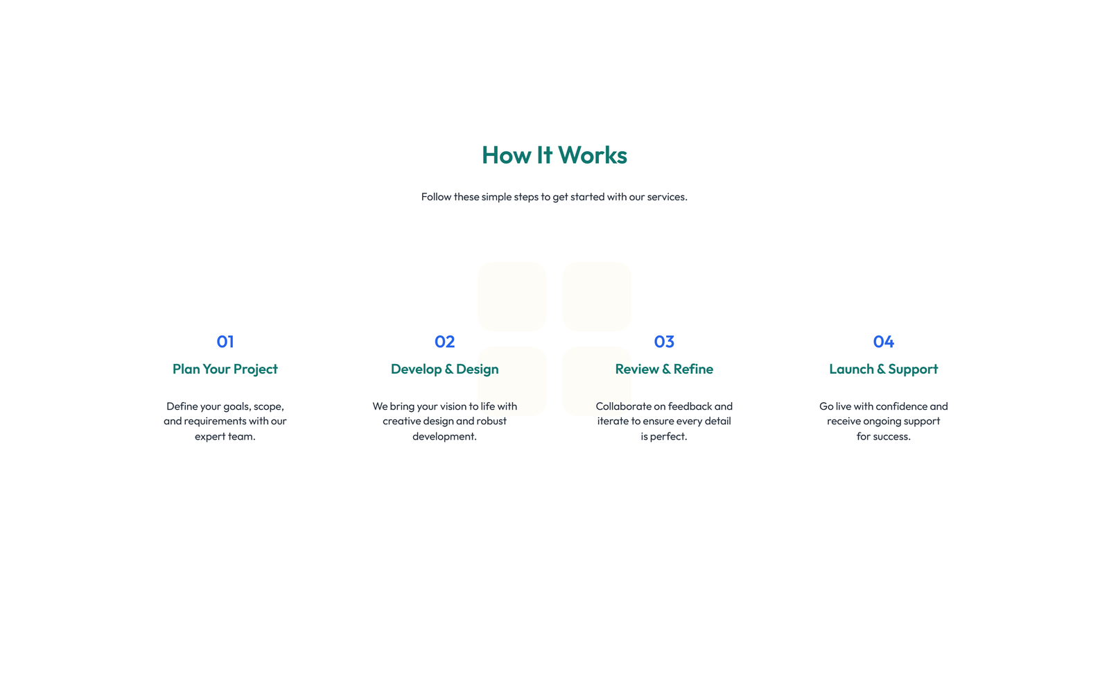 Screenshot of How It Works Layout Style 3 6 - Elementor How It Works / Process component