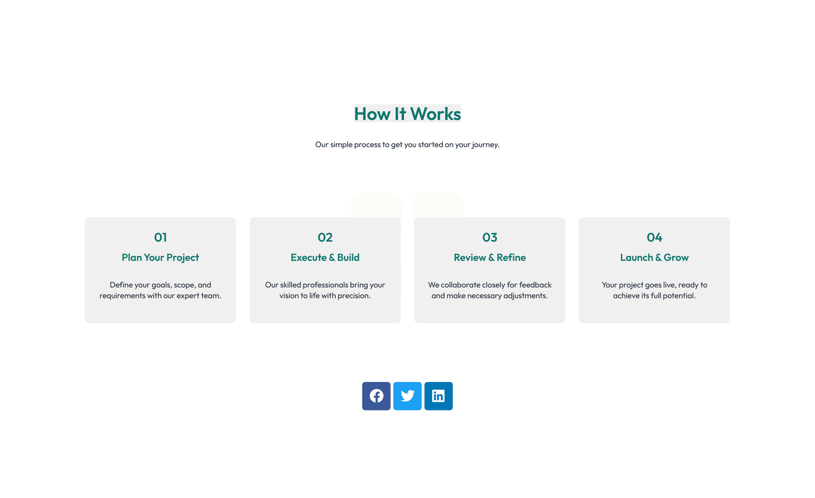How It Works Layout Style 4 6 - Elementor component