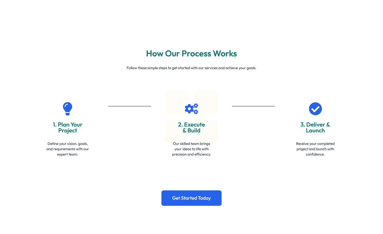 Screenshot of How It Works Layout Style 4 8 - Elementor How It Works / Process component