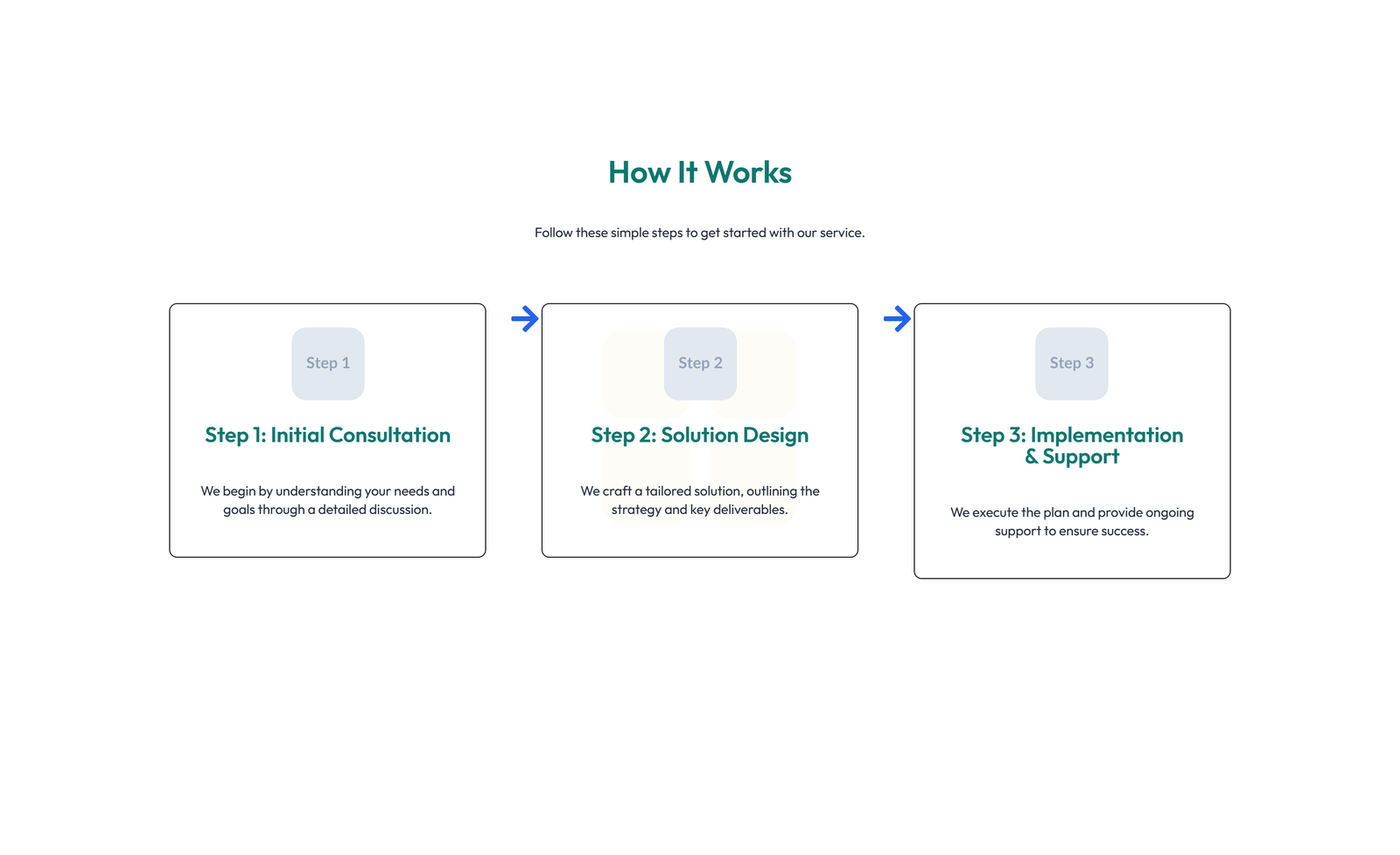 How It Works Layout Style 6 8 - Elementor component
