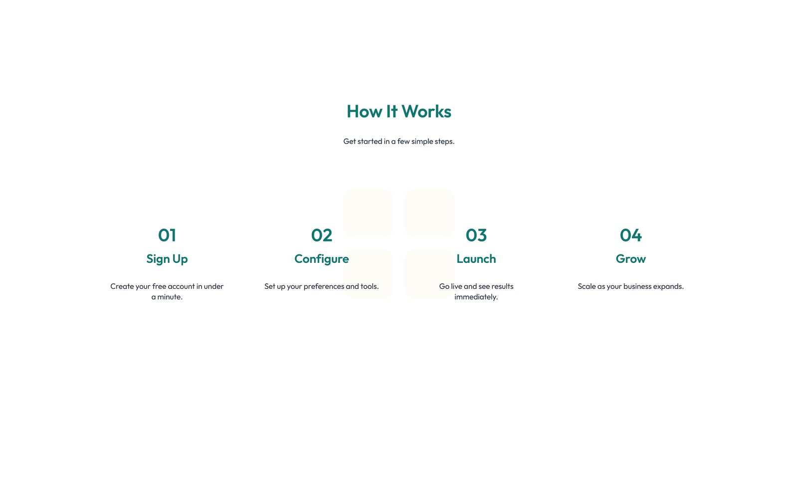 Screenshot of How It Works Layout Style 2 13 - Elementor How It Works / Process component