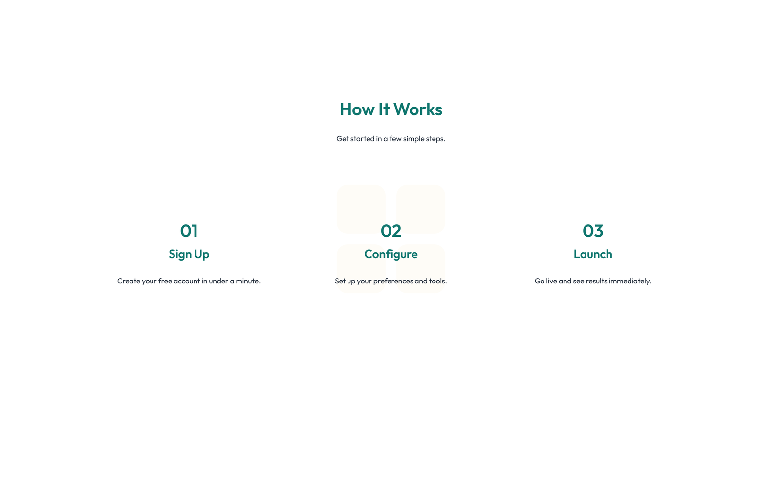 Screenshot of How It Works Layout Style 6 18 - Elementor How It Works / Process component