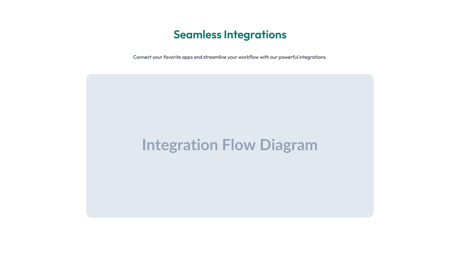Integration Layout Style 6 8 - Elementor component