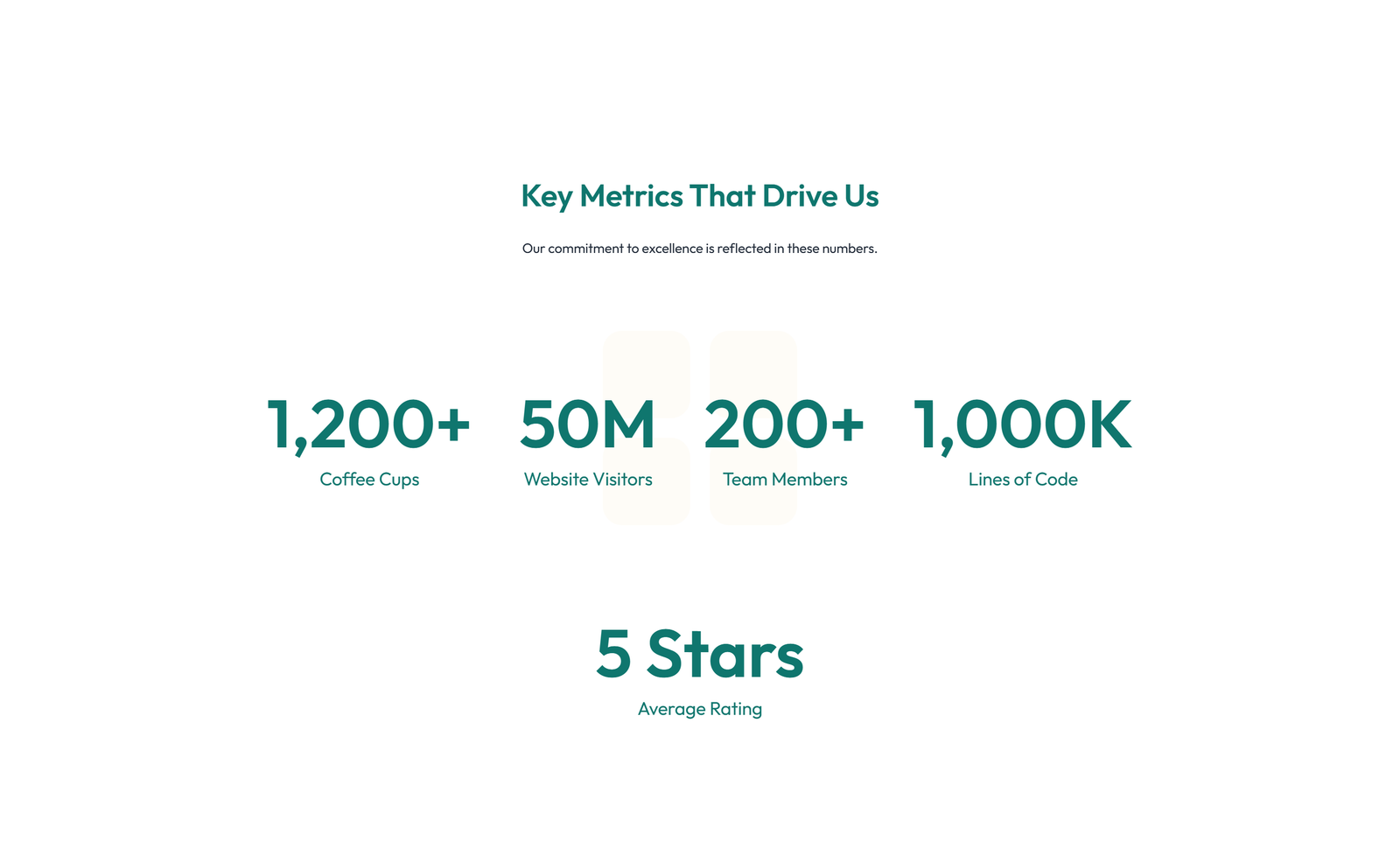 Screenshot of Stats Layout Style 1 3 - Elementor Stats / Counters component