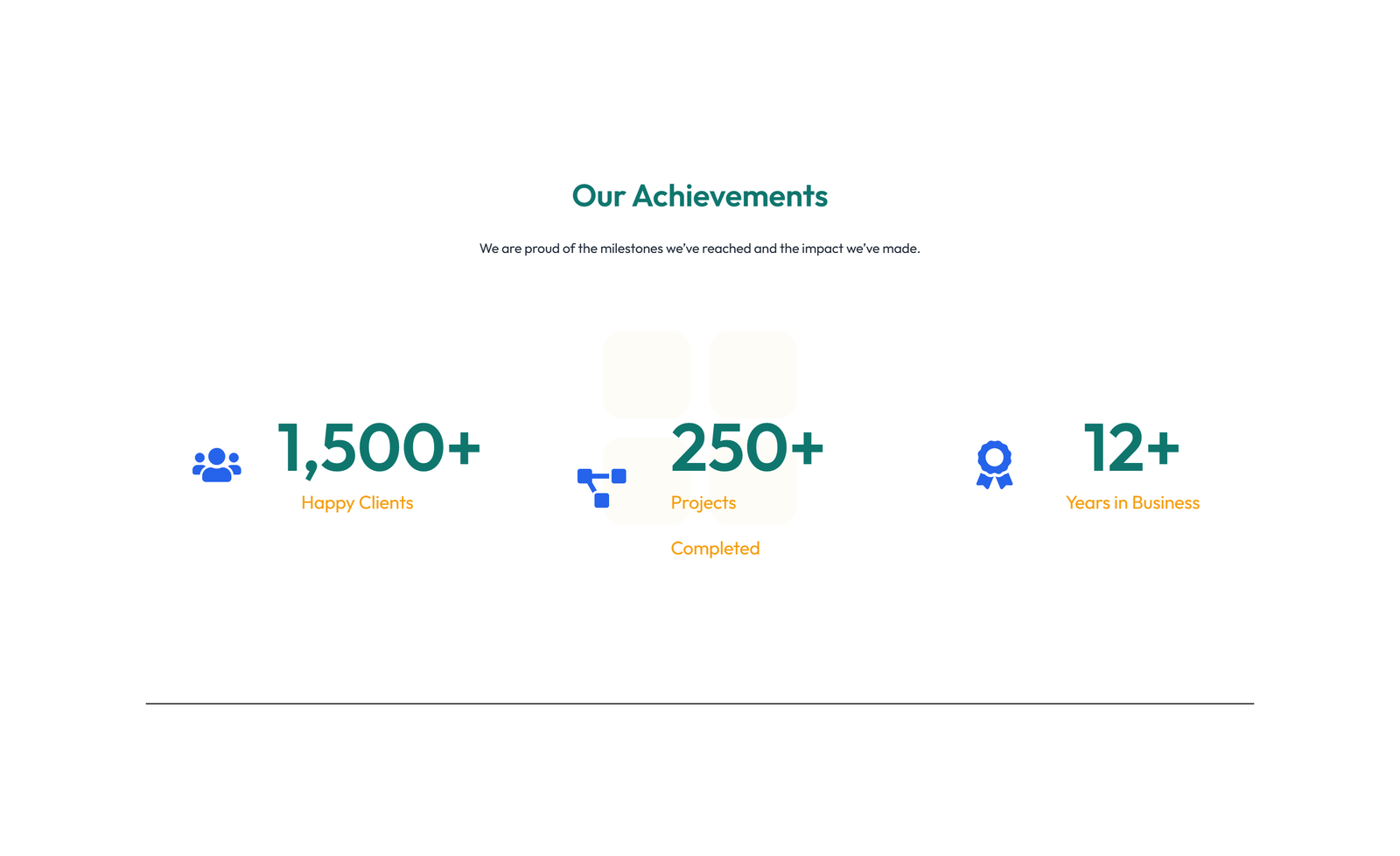 Screenshot of Stats Layout Style 2 7 - Elementor Stats / Counters component