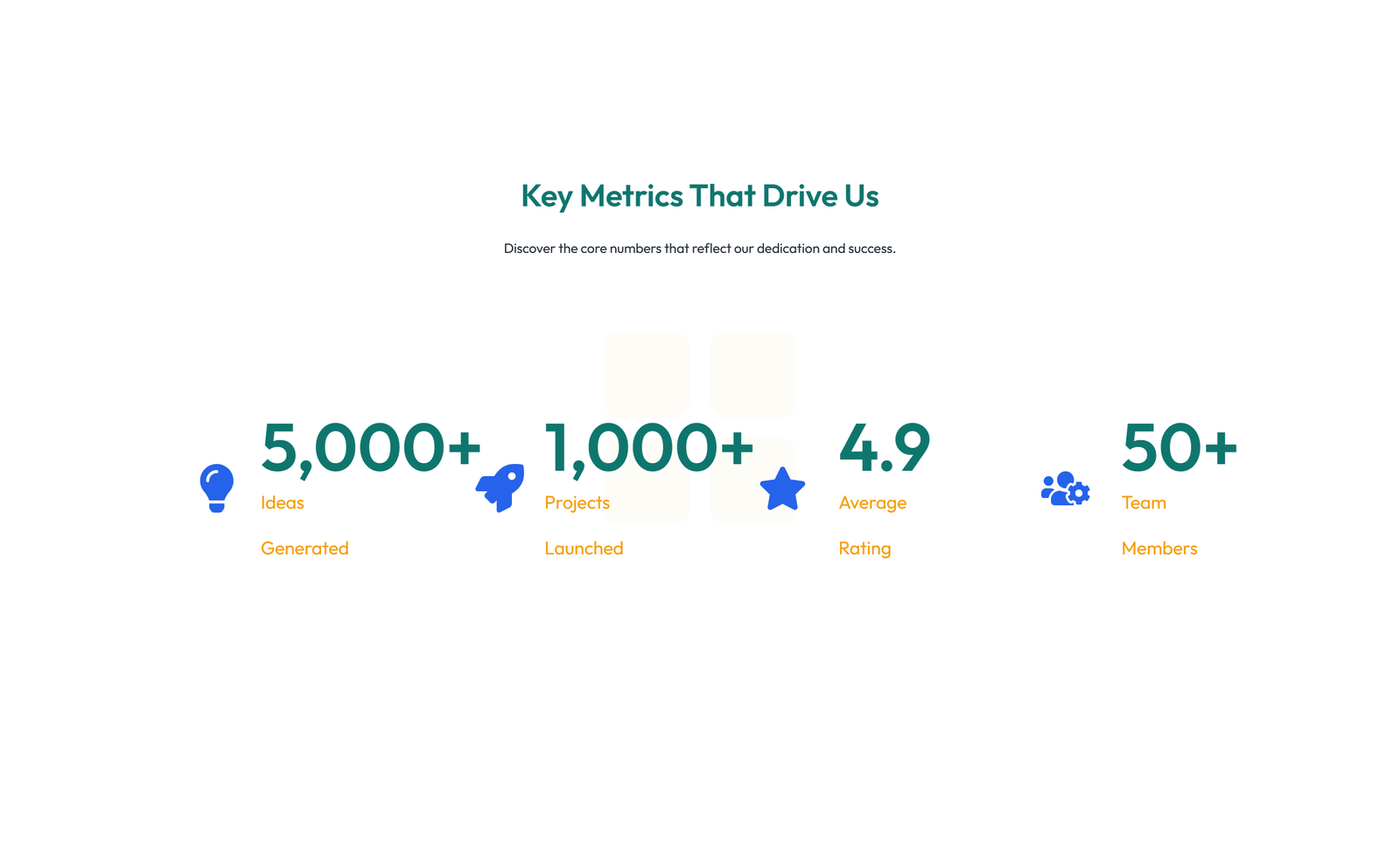 Screenshot of Stats Layout Style 4 7 - Elementor Stats / Counters component