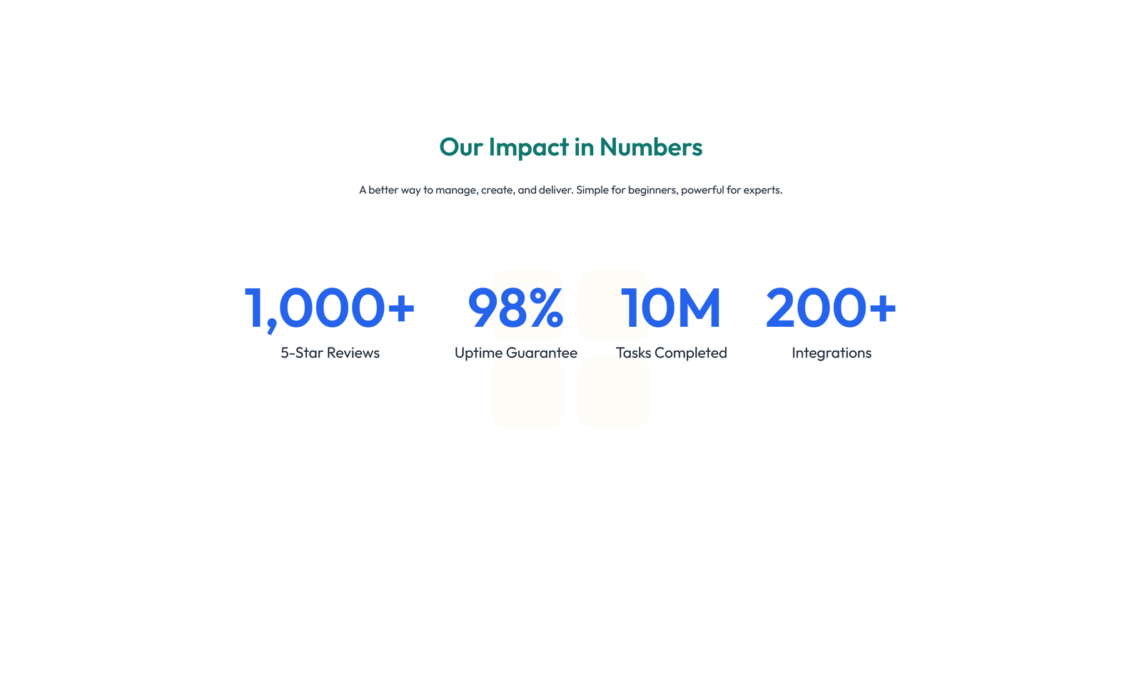 Screenshot of Stats Layout Style 2 32 - Elementor Stats / Counters component