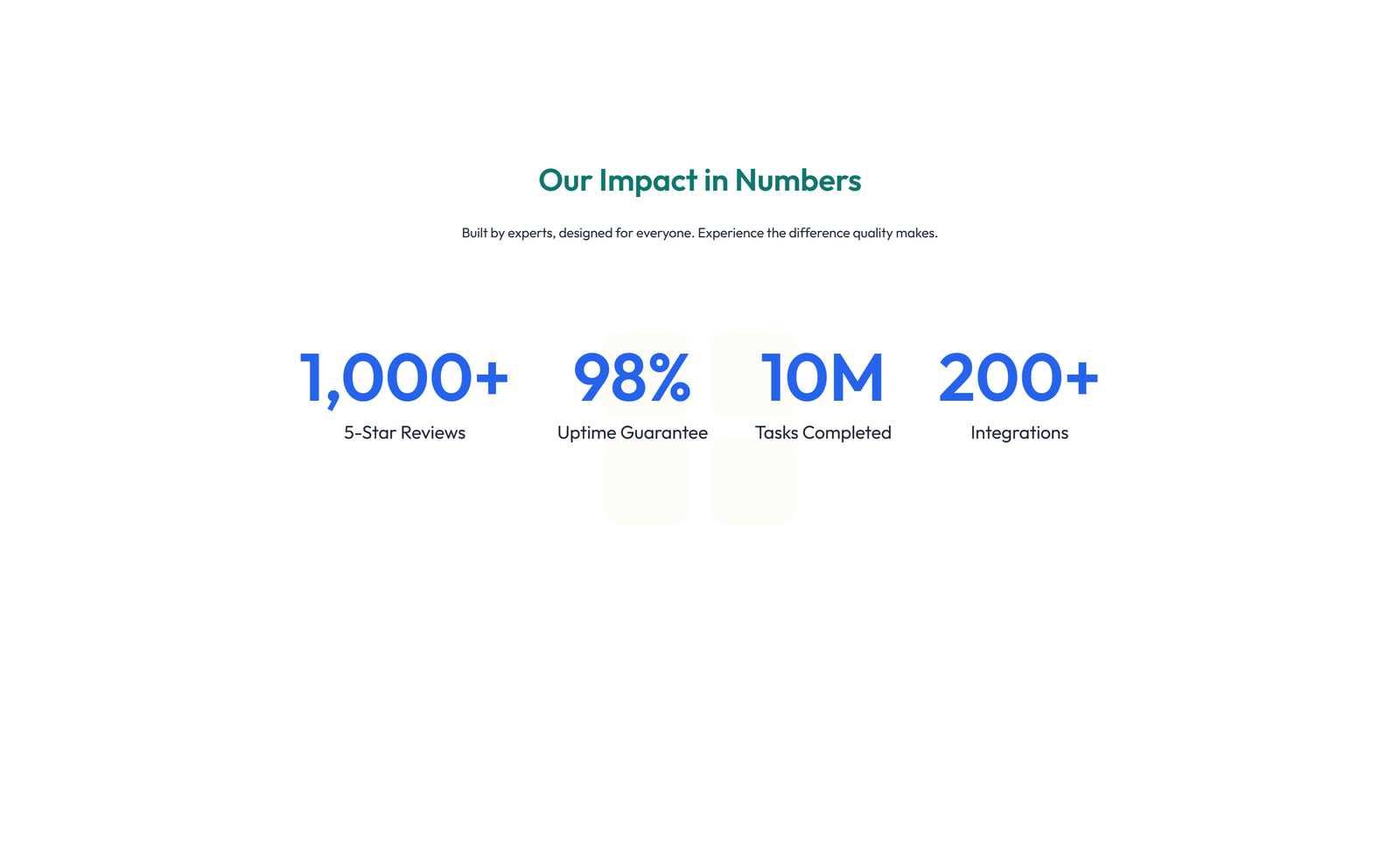 Screenshot of Stats Layout Style 2 50 - Elementor Stats / Counters component