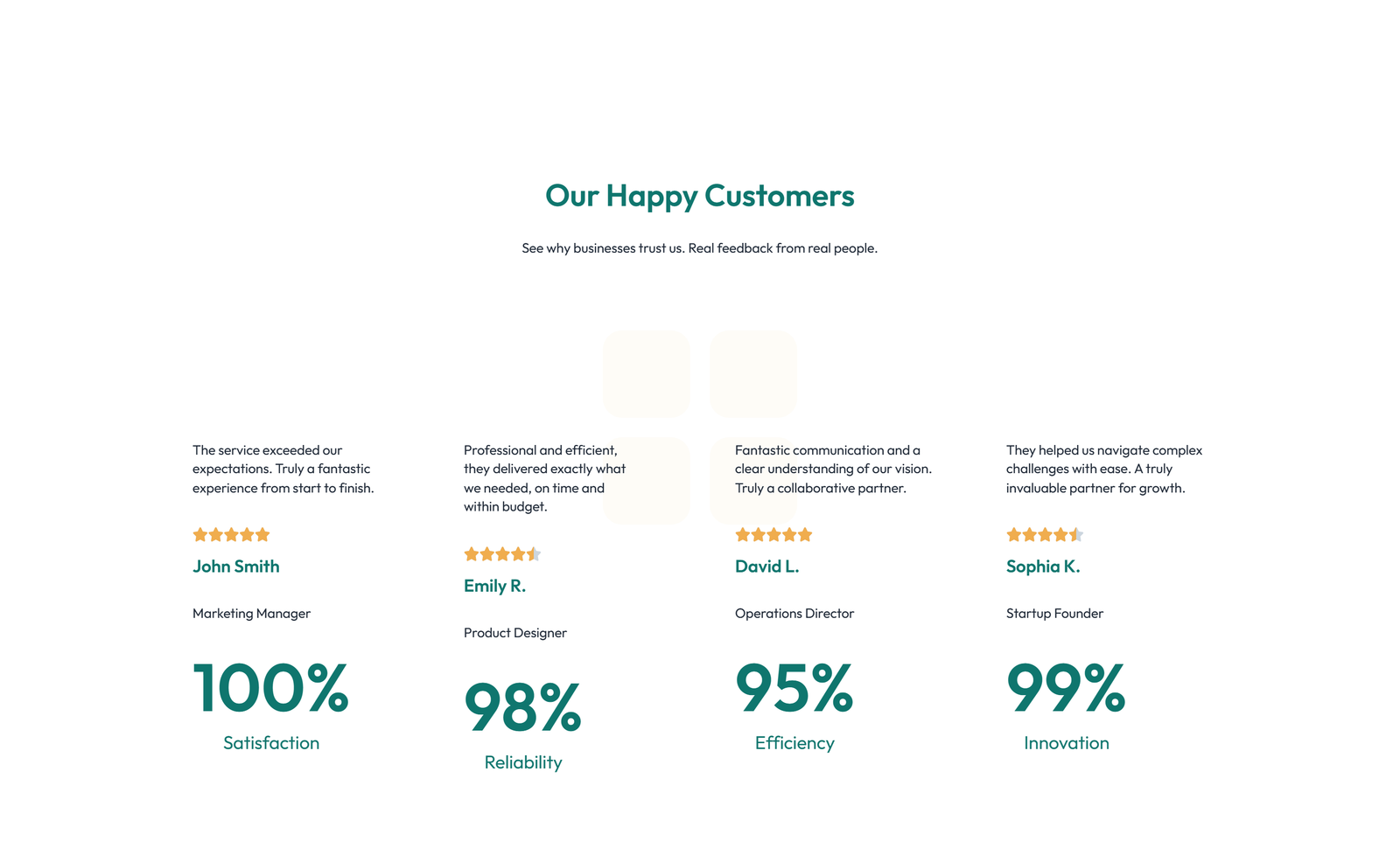 Testimonial with 3-column Rating, Quote Cards 20 - Elementor component