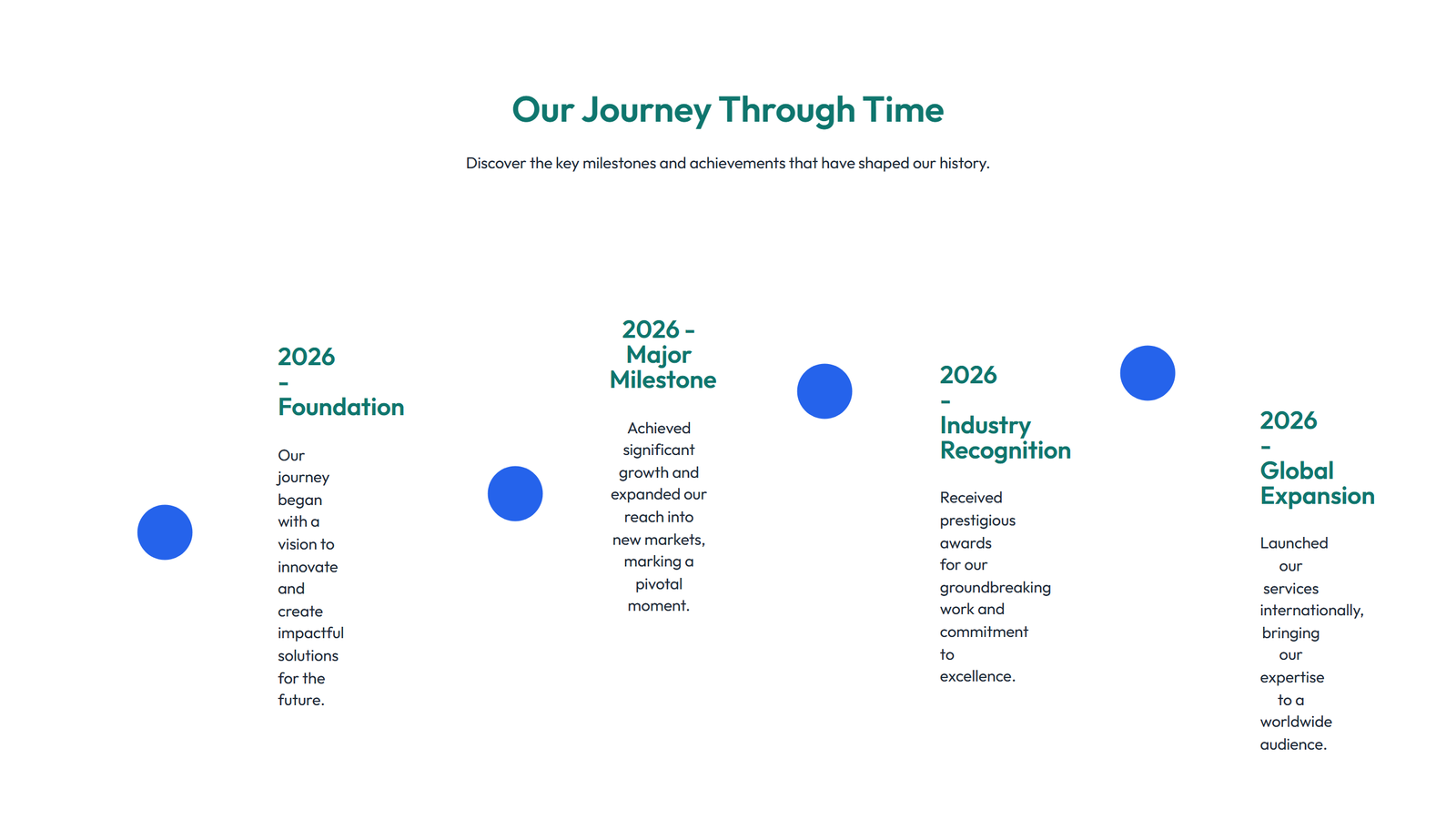 Timeline Layout Style 1 2 - Elementor component