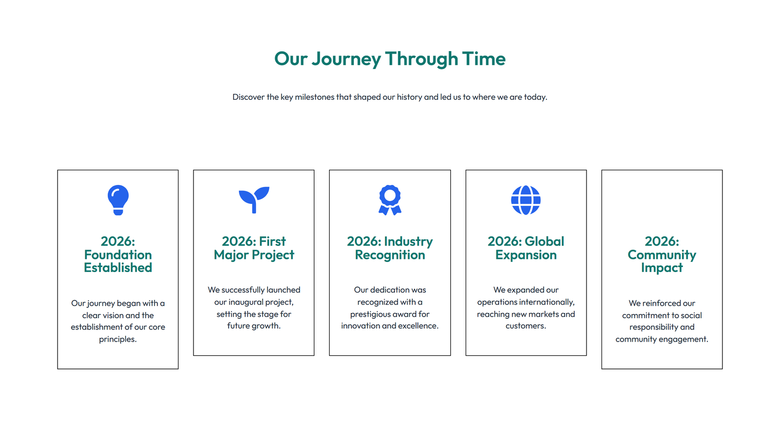 Timeline Layout Style 3 5 - Elementor component