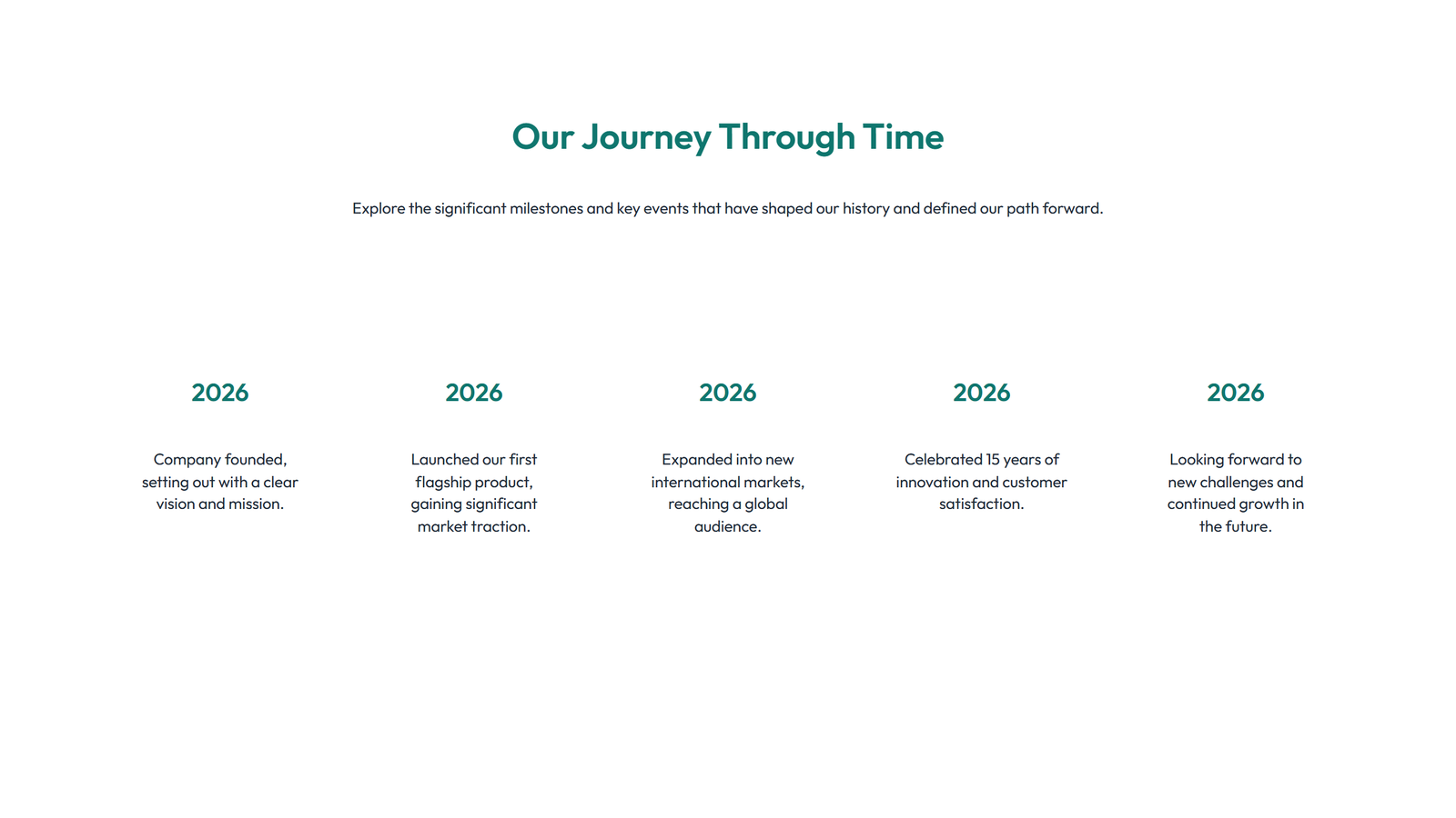 Timeline Layout Style 4 5 - Elementor component