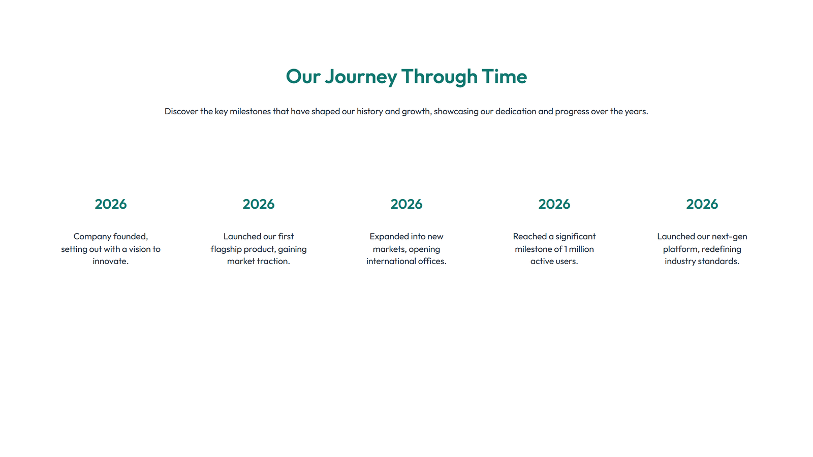 Screenshot of Timeline Layout Style 1 7 - Elementor Timeline / History component
