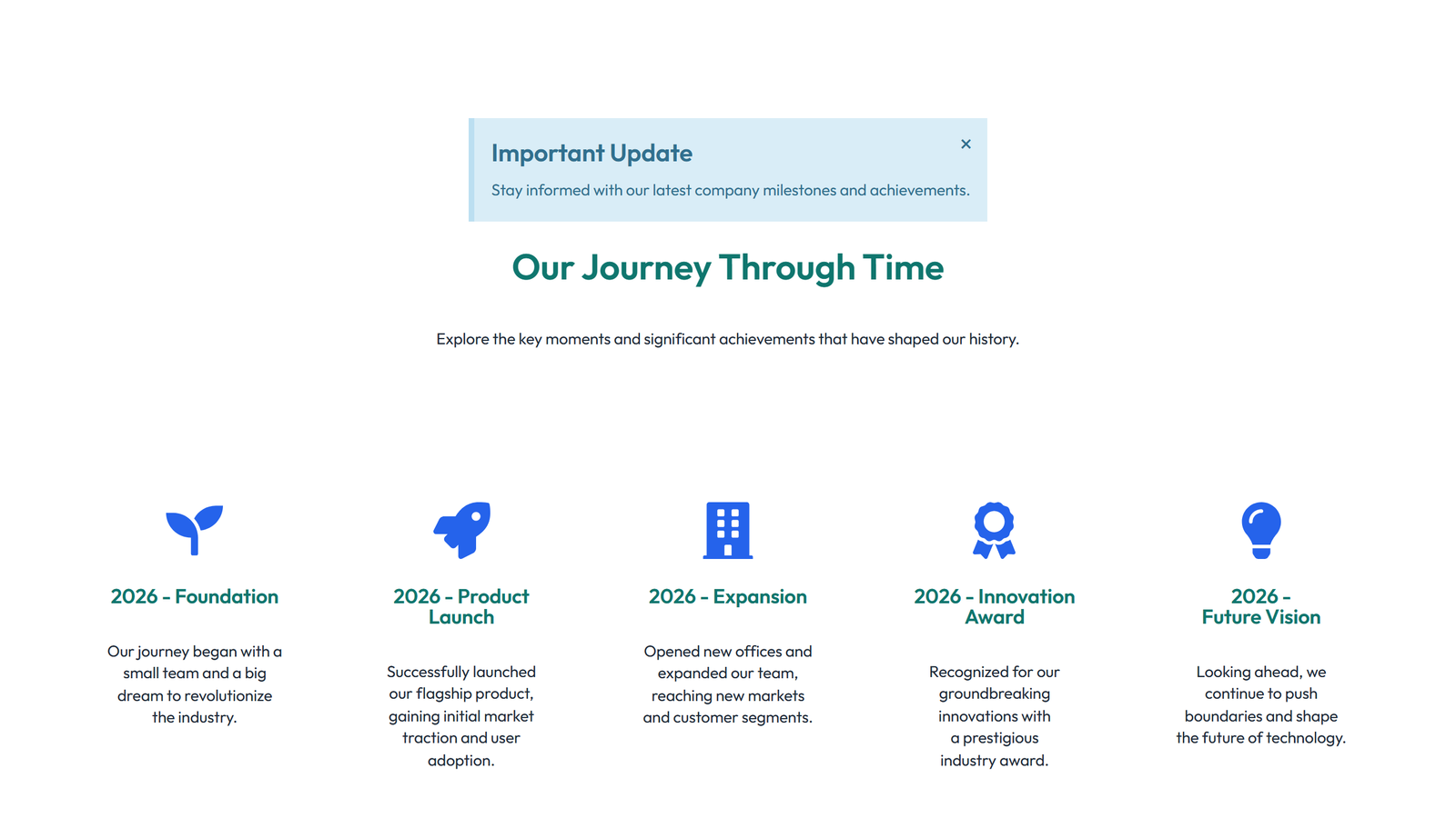 Timeline Layout Style 5 7 - Elementor component