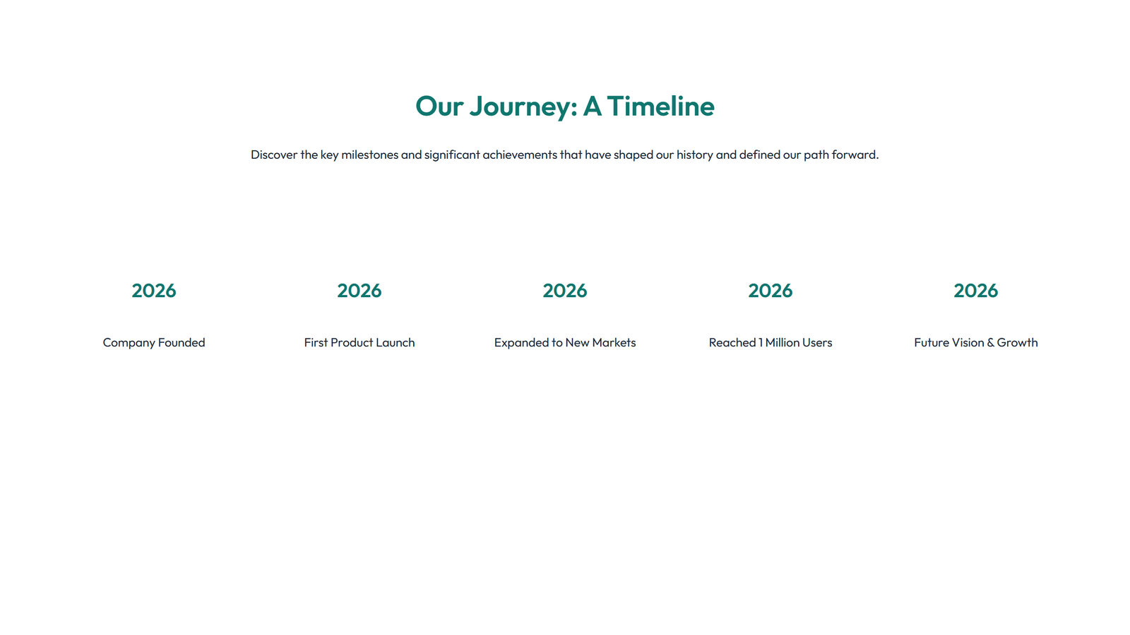 Screenshot of Timeline Layout Style 1 8 - Elementor Timeline / History component